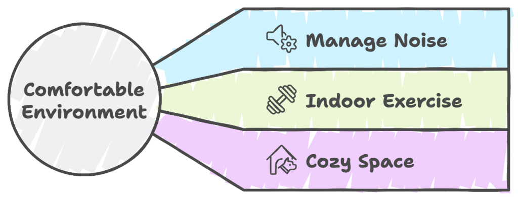 Illustration of tips for apartment living with small dogs.